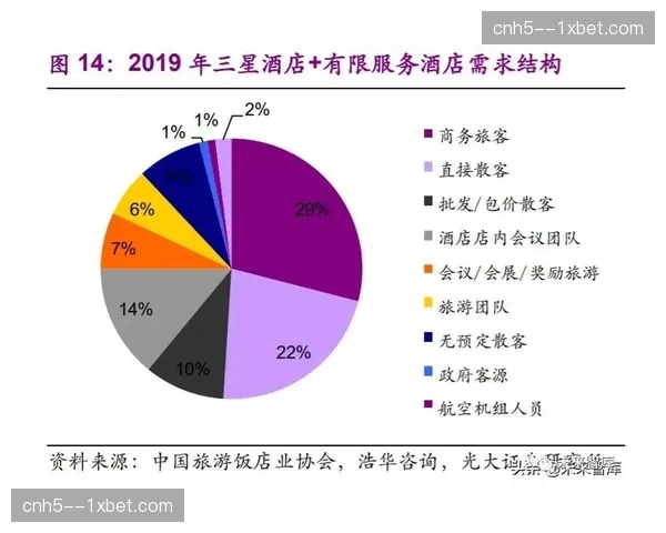 行业内正重塑赞助权益包 增加“虚拟空间社交权”等数字资产比例