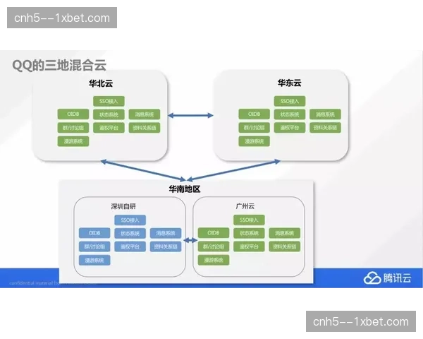 赛事执行指挥系统云端化 现场调度实现扁平化管理